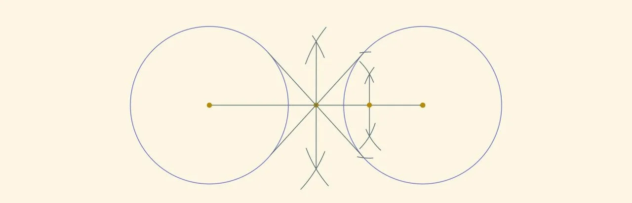 Ecocoru : Euclidean Constructions -- Compass & Ruler