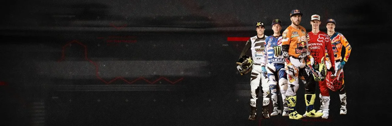MXGP: Pro