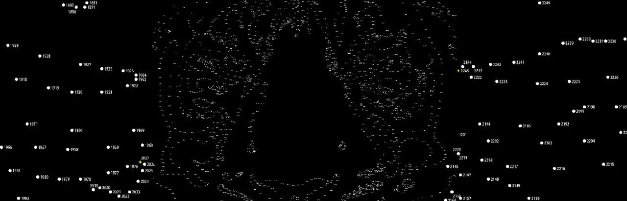 Dot to Dot Puzzles